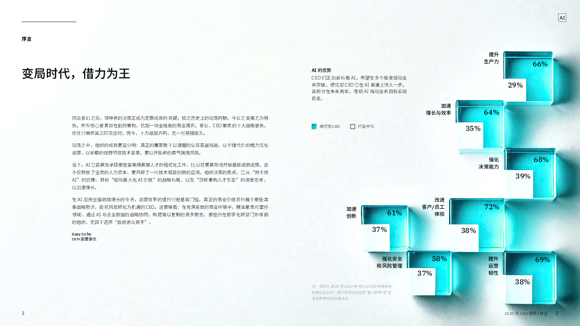 IBM五大认知升级,激发业务增长:借助智能体AI,从生产力跃升到绩效提升